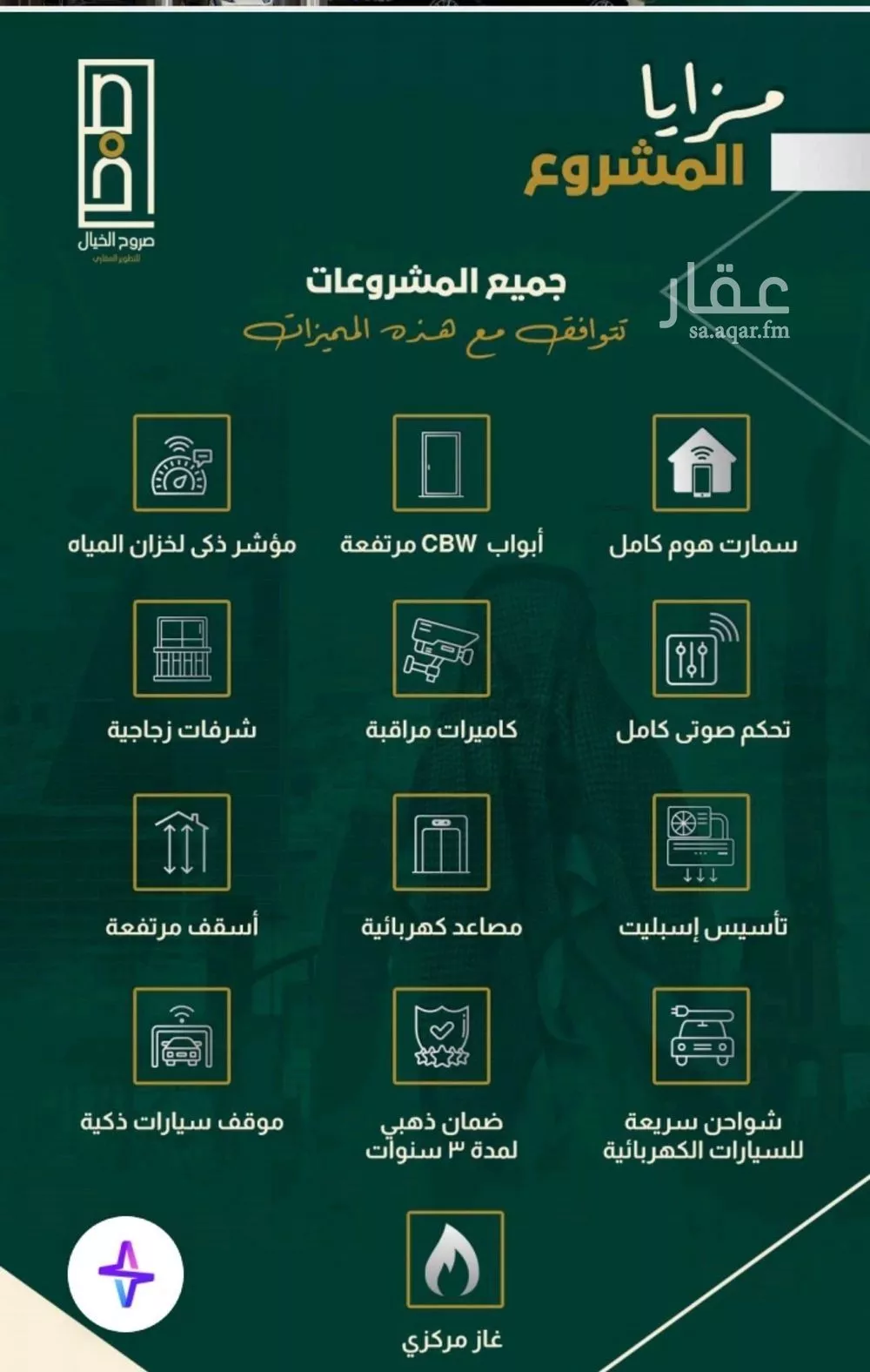 4 bedroom apartment in Al Nahda 3