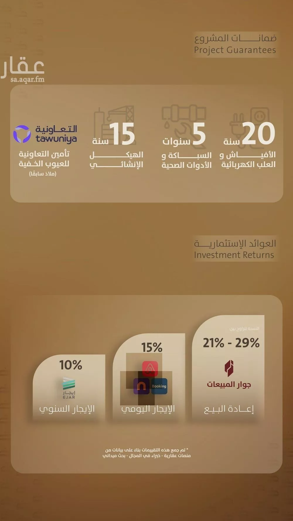 شقة 4 غرف في الفيصلية 5