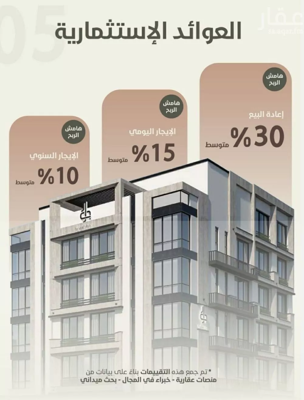 2 bedroom apartment in Al Rawdah 4