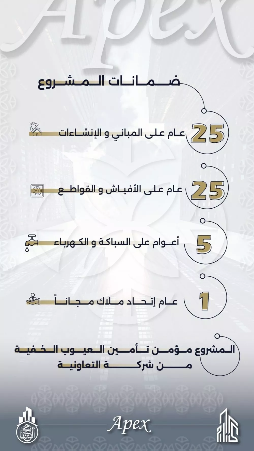 شقة 2 غرف في السلامة 2