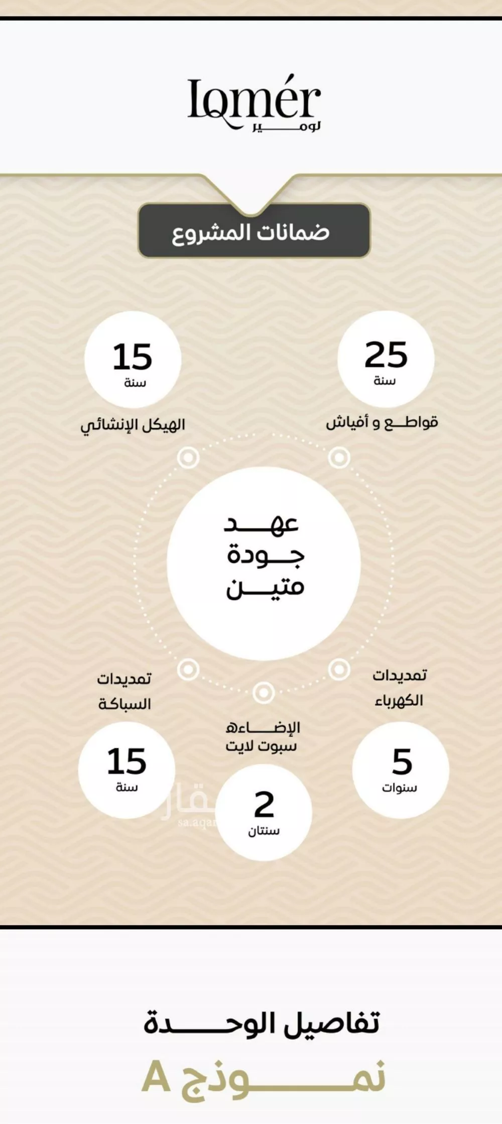 3 bedroom floor in Mishrifah 3