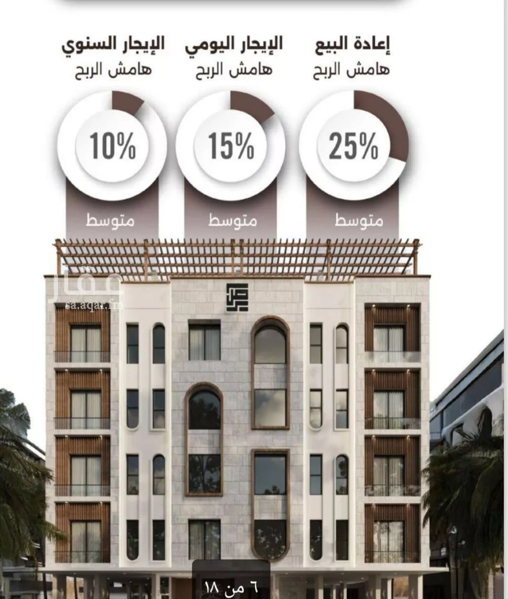 3 bedroom apartment in Al Naeem 11