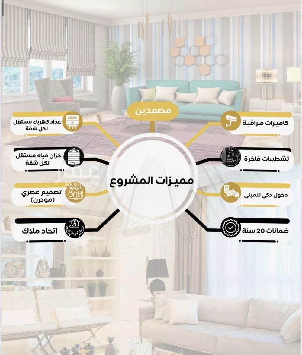 3 bedroom apartment in Ar Rayan 3