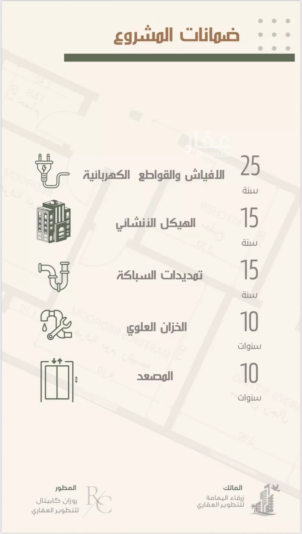 3 bedroom apartment in Al Nuzhah 3