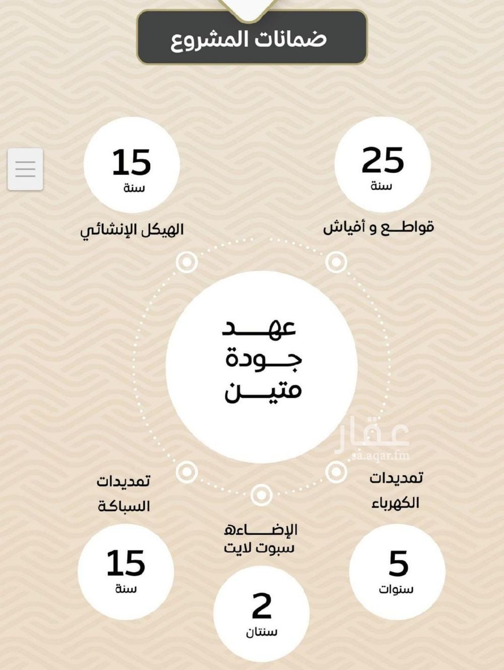 شقة 2 غرف في مشرفة، جدة 2