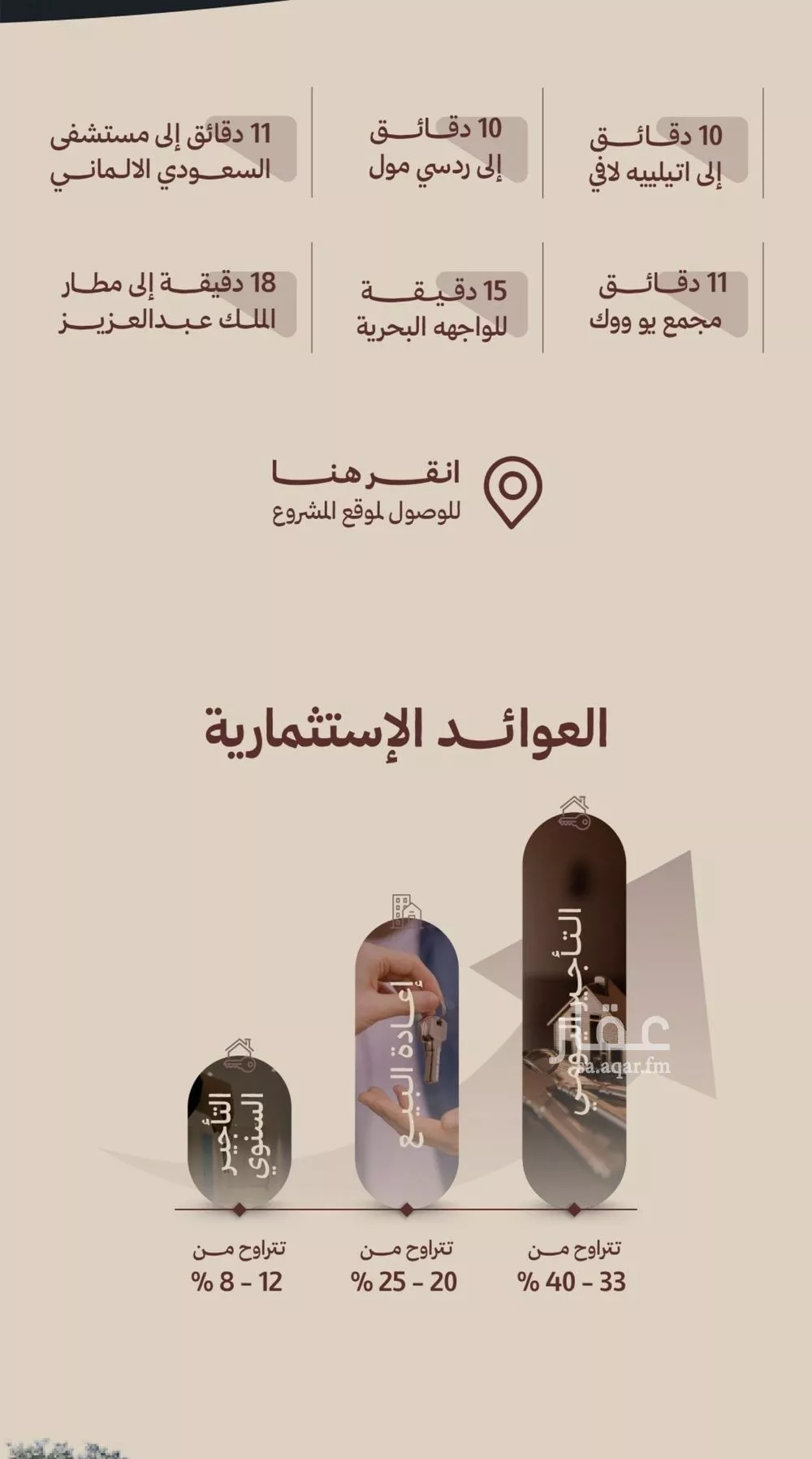 شقة 2 غرف في النهضة 6