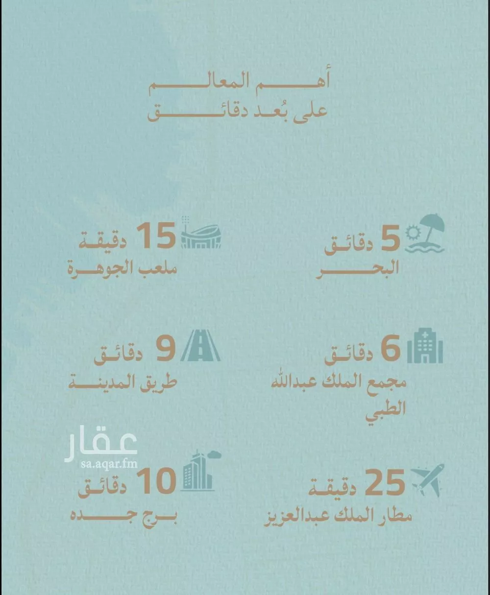 4 bedroom apartment in Al Yaqout 20