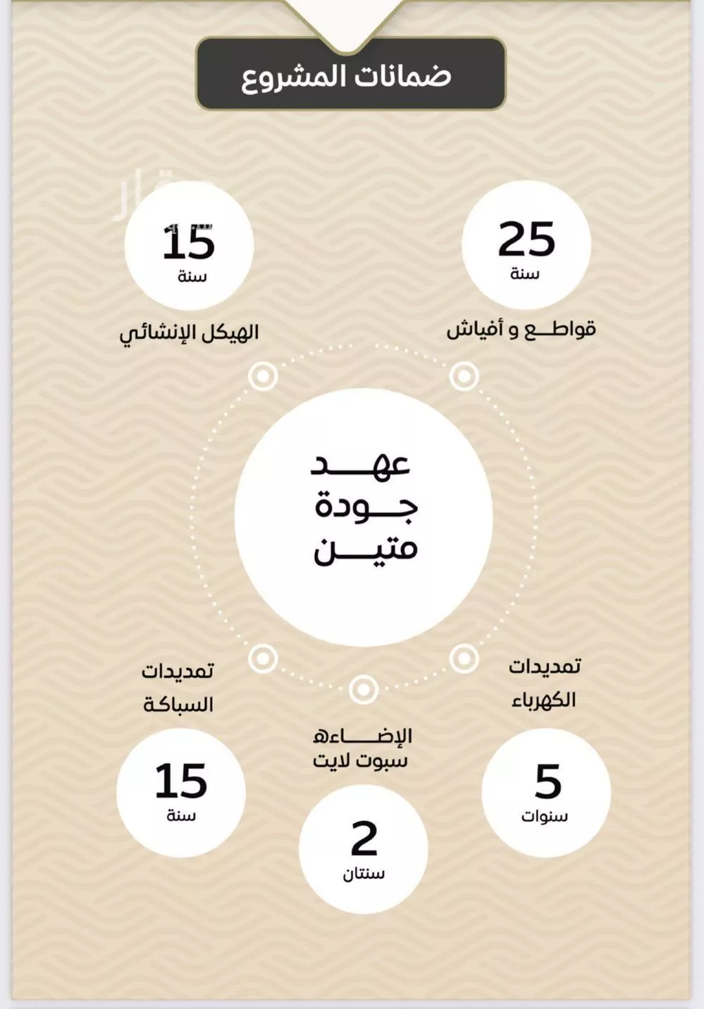 3 bedroom apartment in Mishrifah 5