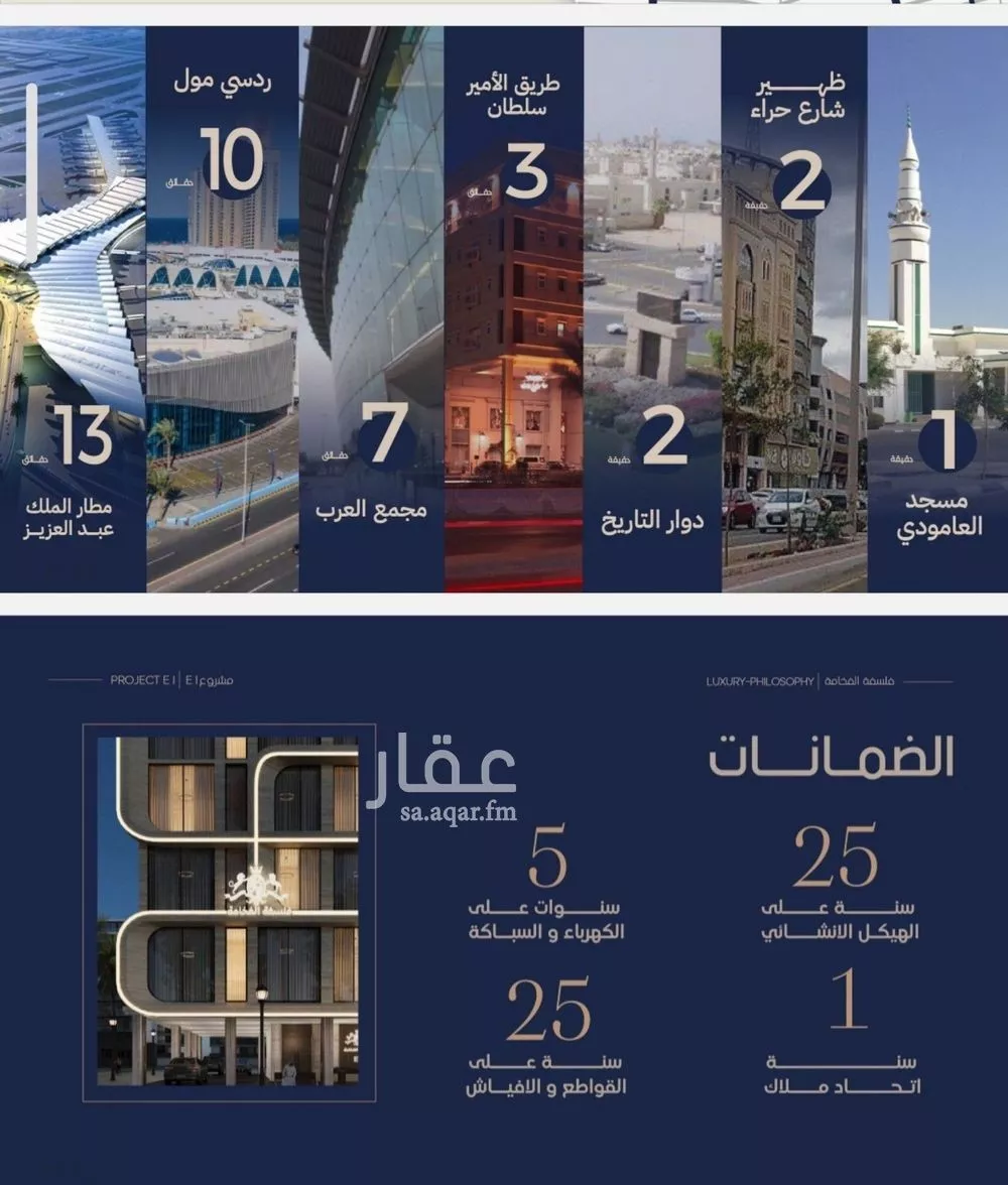 3 bedroom apartment in Al Naeem 3