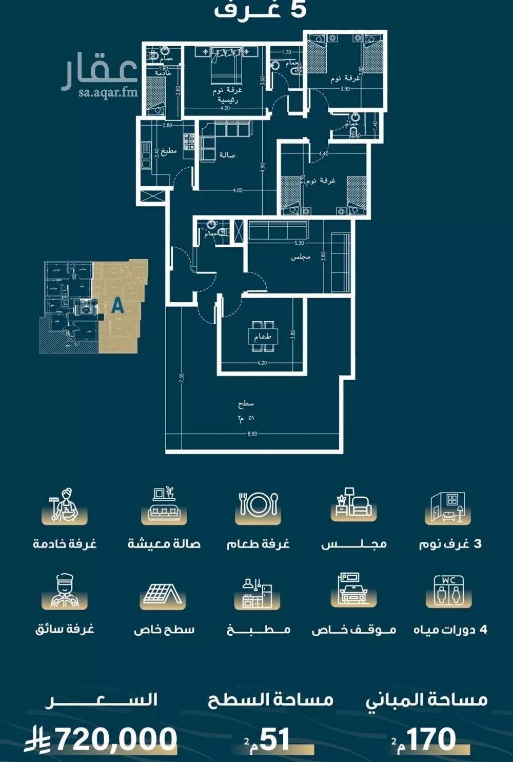 5 bedroom floor in Al Naseem 4