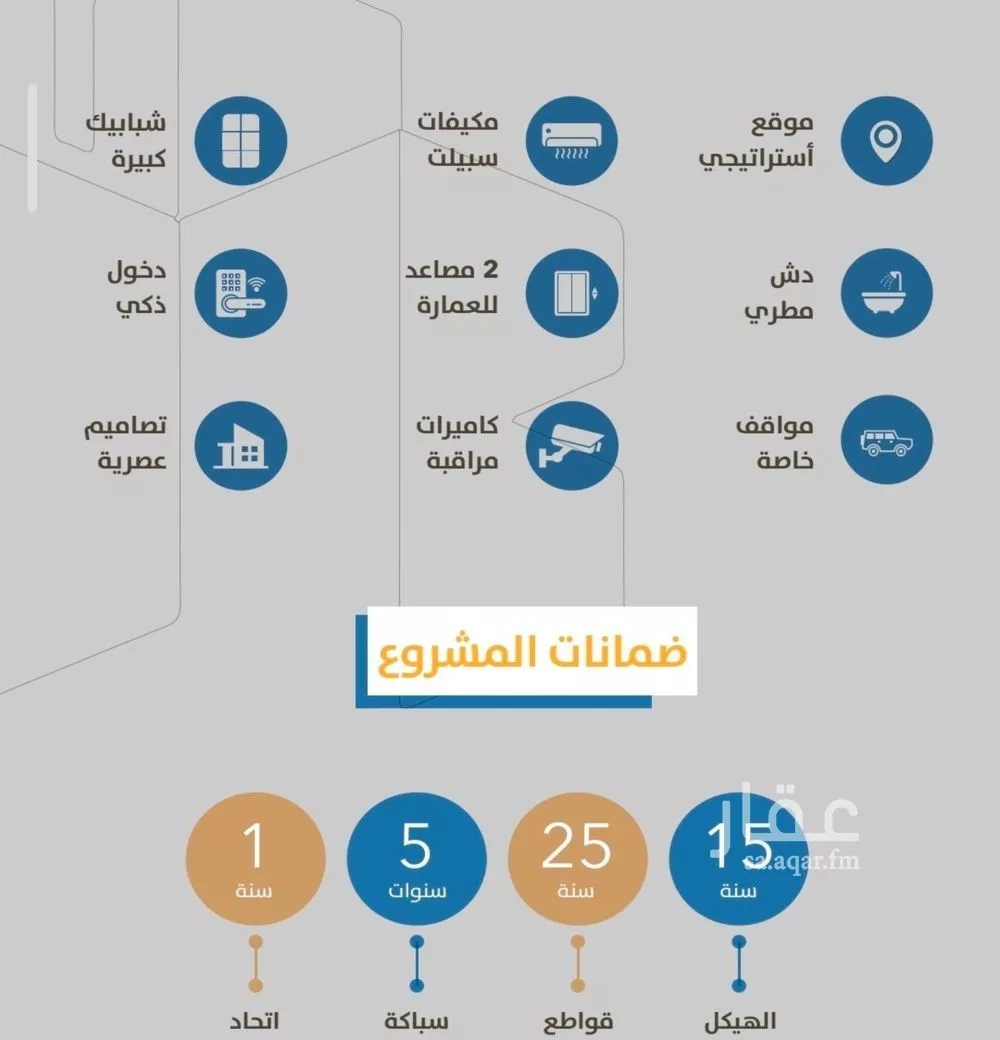 5 bedroom floor in Al Safa 2