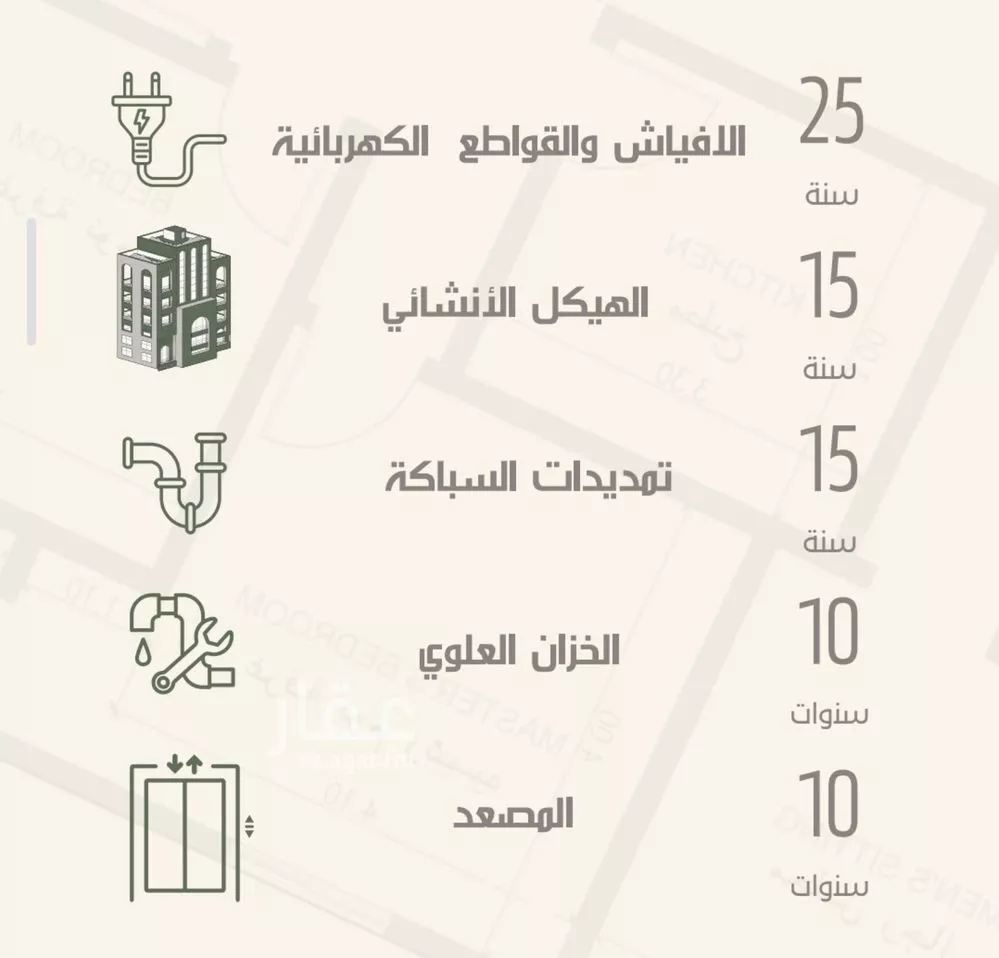 3 bedroom apartment in Al Nuzhah 4