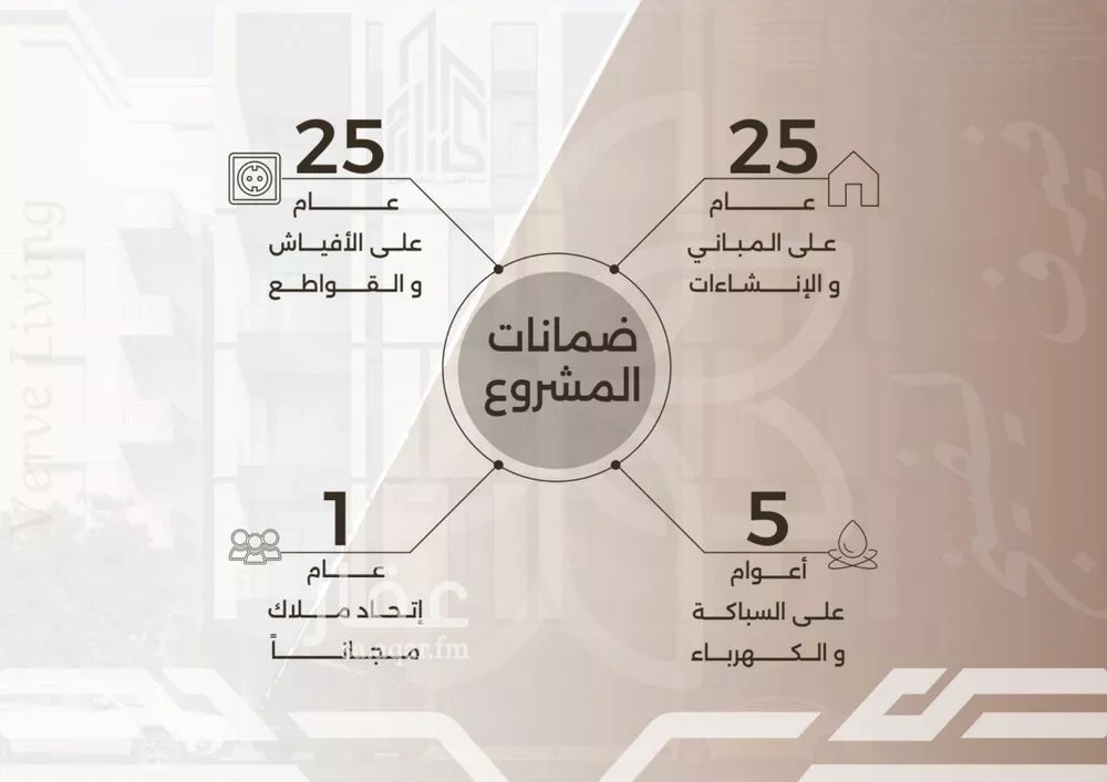 3 bedroom apartment in Al Nahda 4