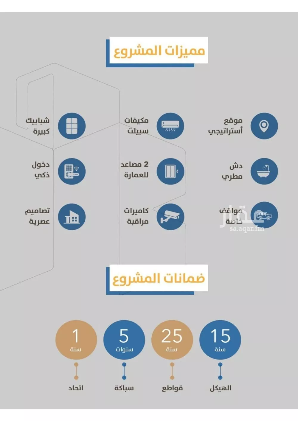5 bedroom apartment in Al Safa 5