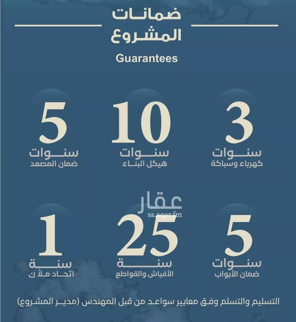 3 bedroom apartment in Al Ruwais, Jeddah 4