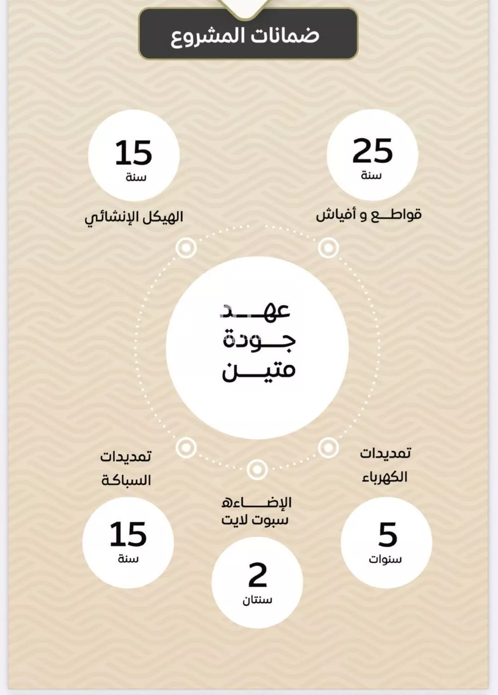 3 bedroom apartment in Mishrifah 6