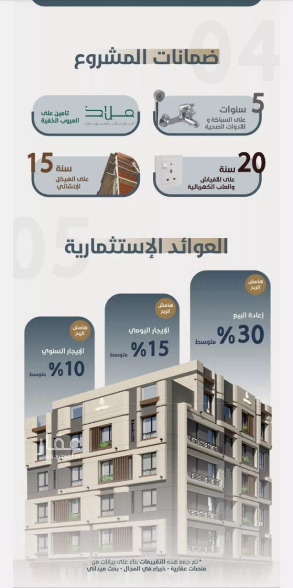 شقة 5 غرف في النعيم 4