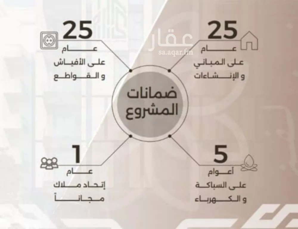 شقة 3 غرف في النهضة 2