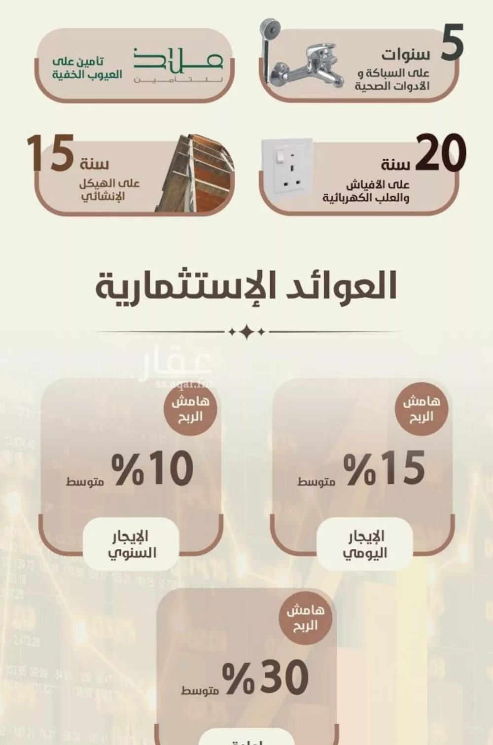 شقة 2 غرف في الروضة 7