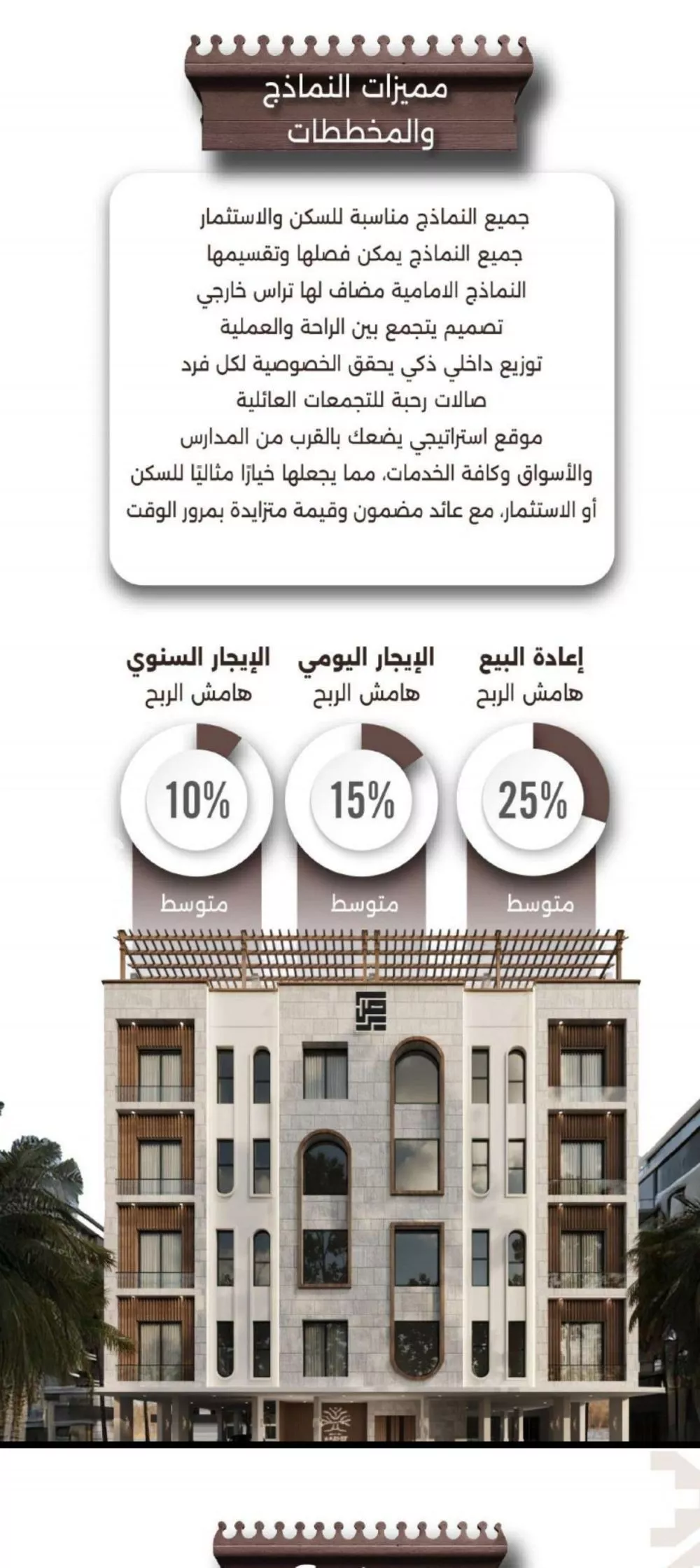 2 bedroom apartment in Al Naeem 4