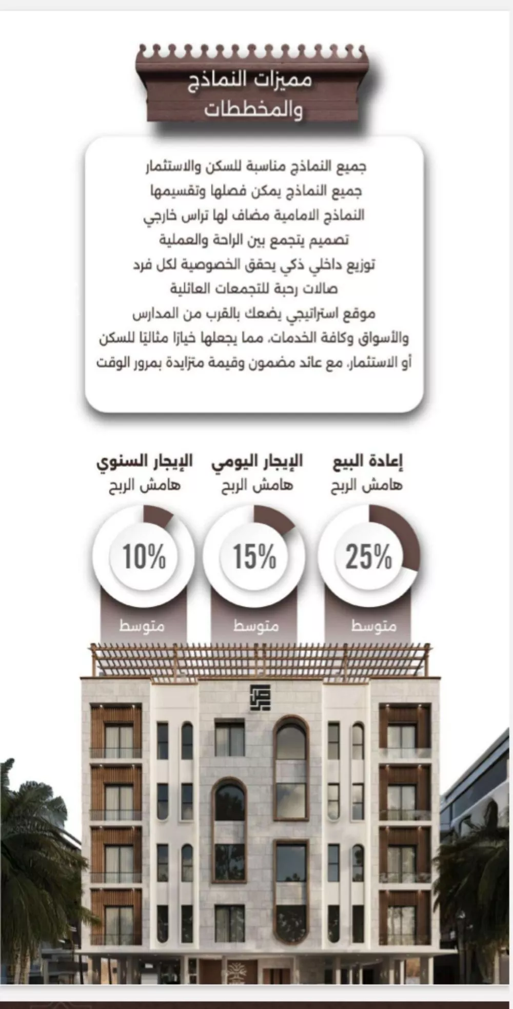 شقة 2 غرف في النعيم 2