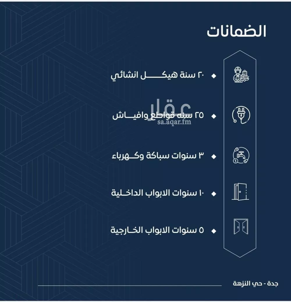3 bedroom apartment in Al Nuzhah 12