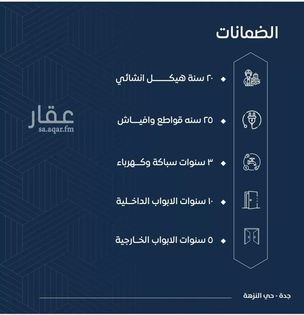 3 bedroom apartment in Al Nuzhah 3