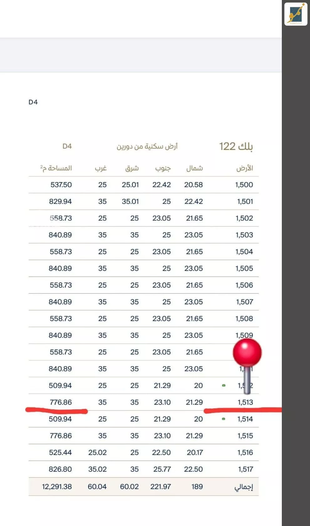 776 sqm land in As Saif 3