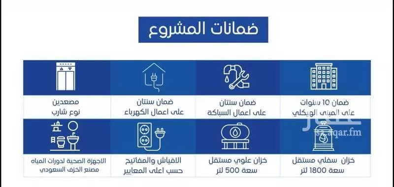 شقة 2 غرف في العزيزية، مكة 3