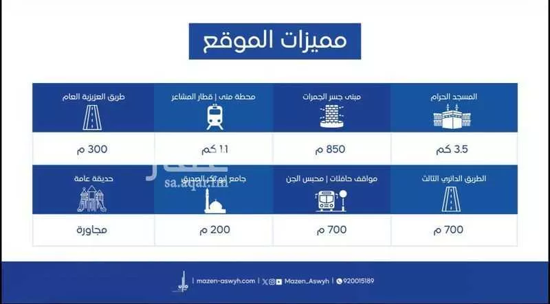 شقة 2 غرف في العزيزية، مكة 6
