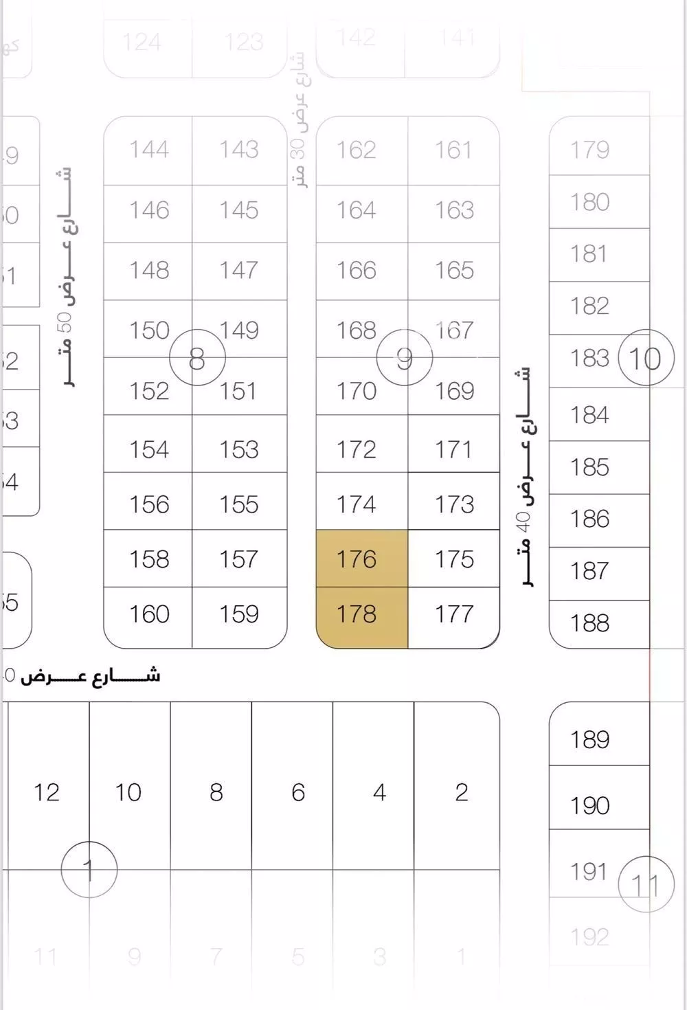 2908 sqm land in Second Industrial City 4