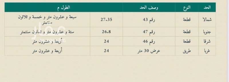 land in Al Rawdah, Eastern Province 3