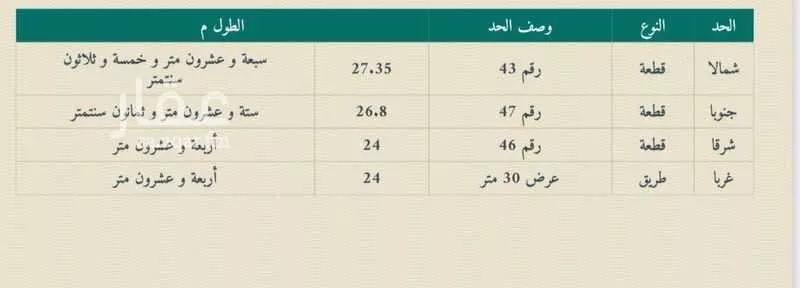 650 sqm land in Al Rawdah 3