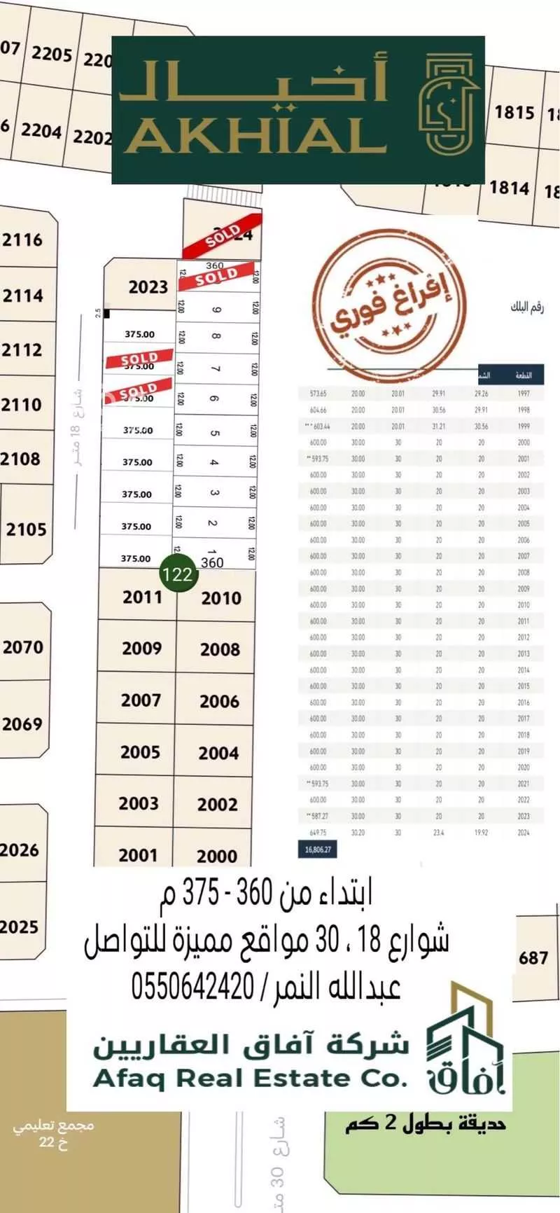 land in Al Matar, Eastern Province 4