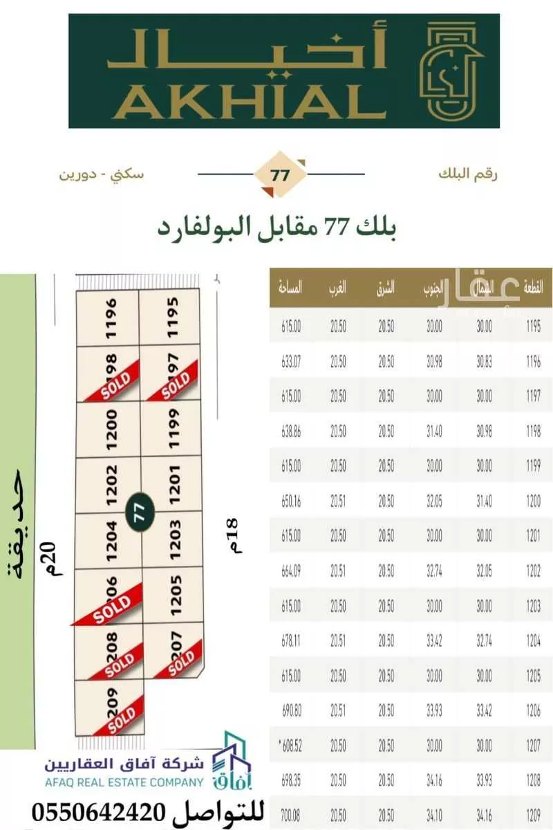 land in Al Matar, Eastern Province 6