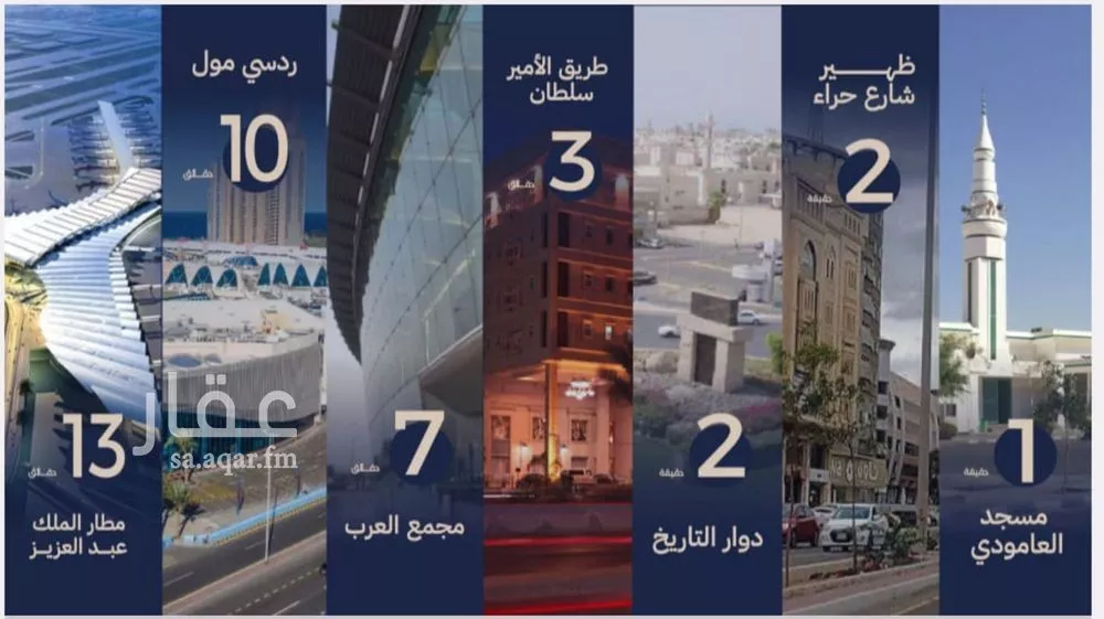3 bedroom apartment in Al Naeem 4