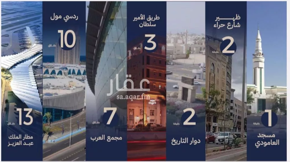 شقة 5 غرف في النعيم 5
