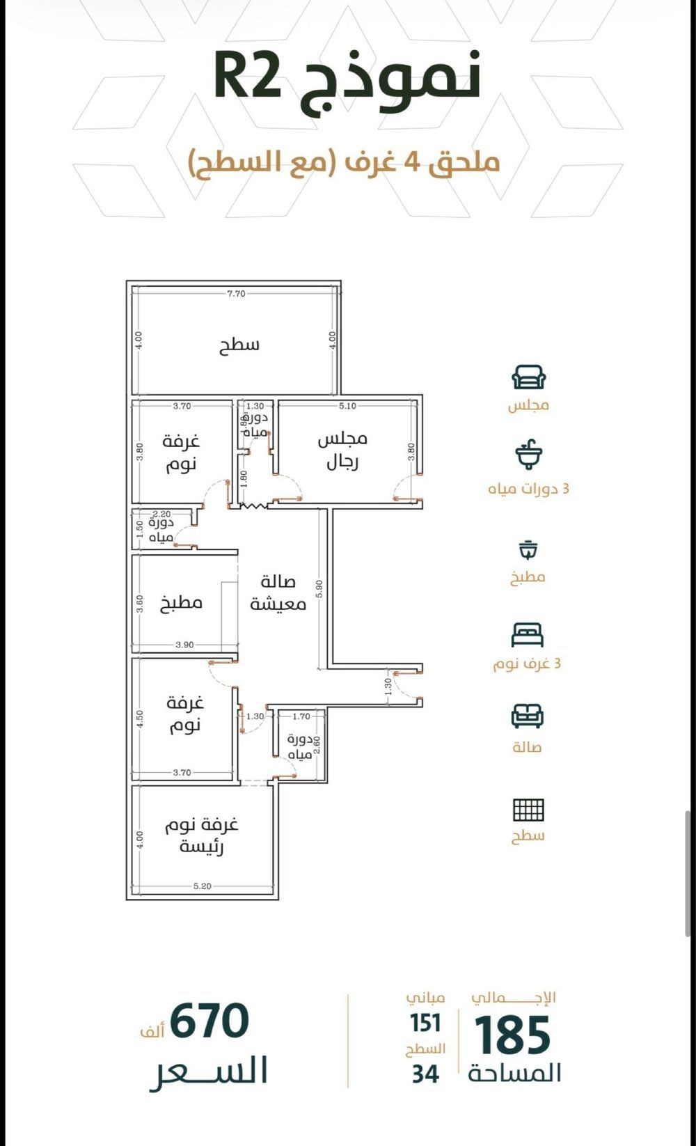 4 bedroom apartment in Al Rabwa, Jeddah 9