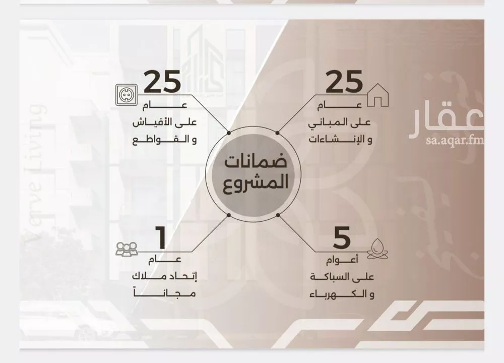 شقة 2 غرف في النهضة 3