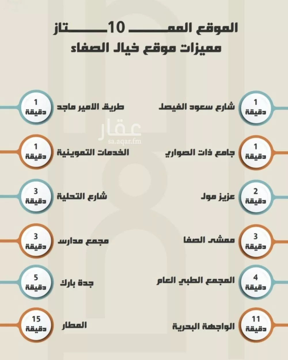 شقة 3 غرف في الصفا 7