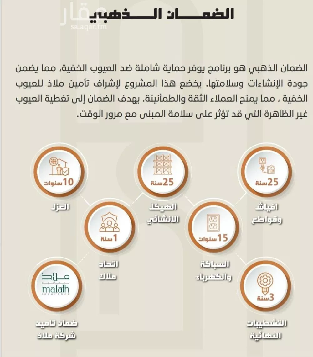 شقة 3 غرف في الصفا 8