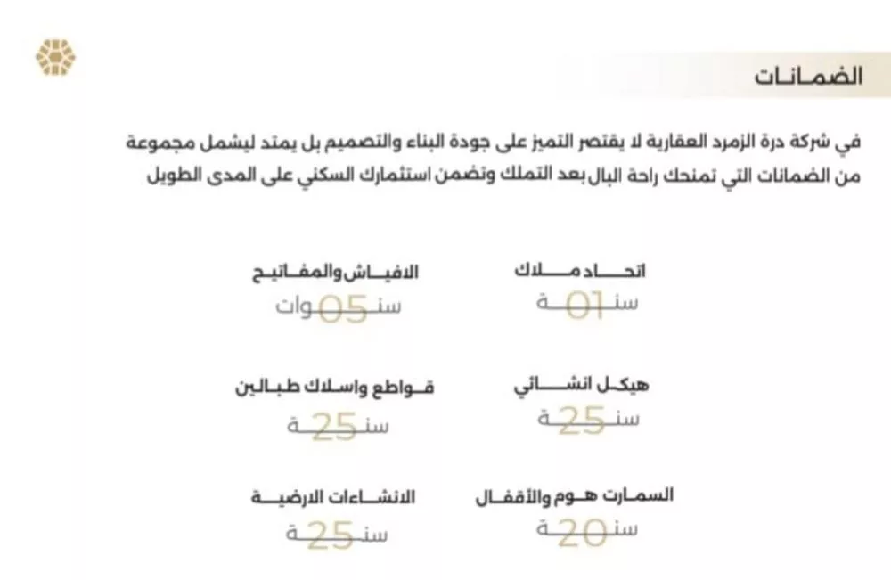 شقة 3 غرف في النعيم 5