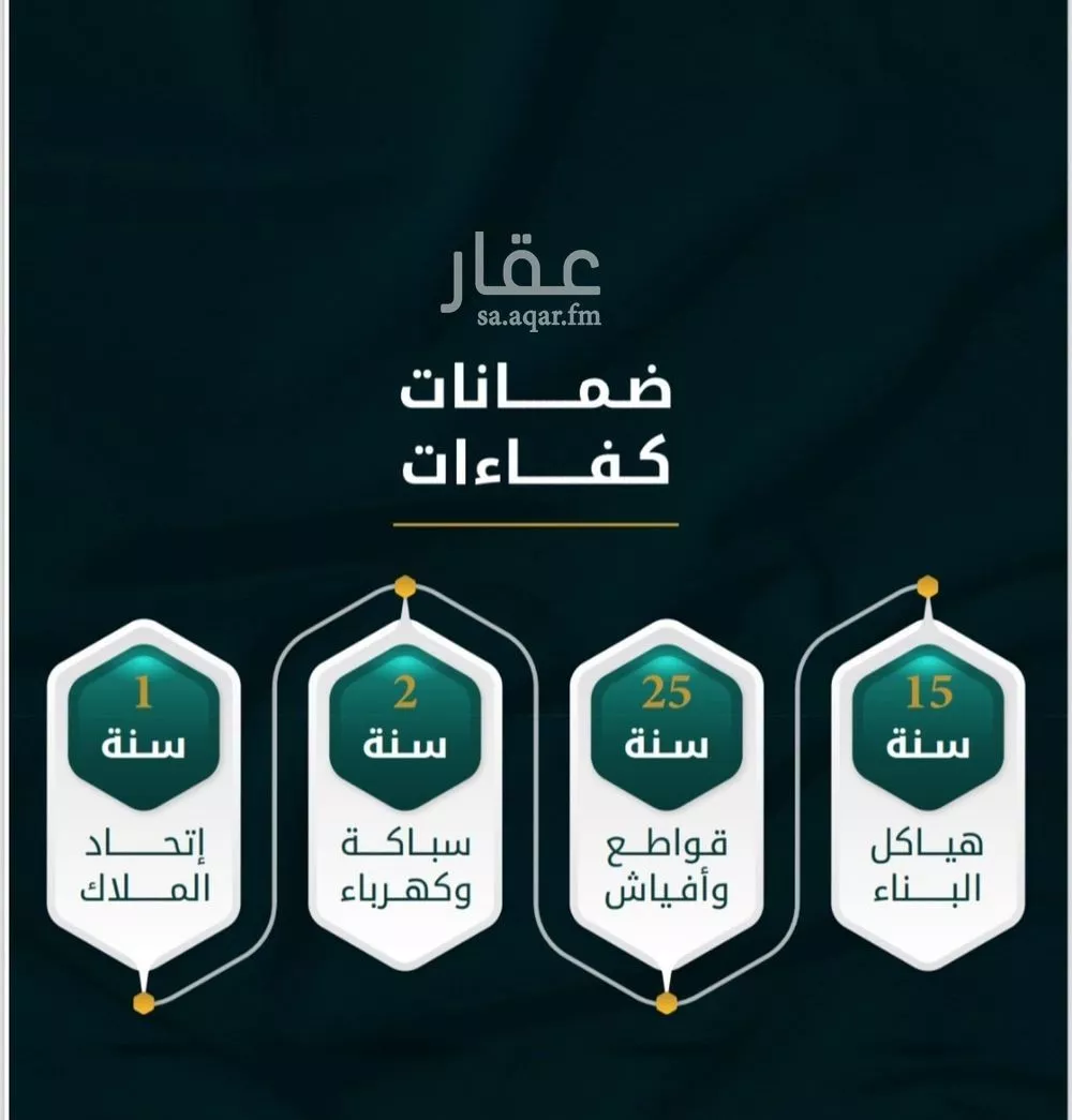 شقة 46 غرف في الثغر 2