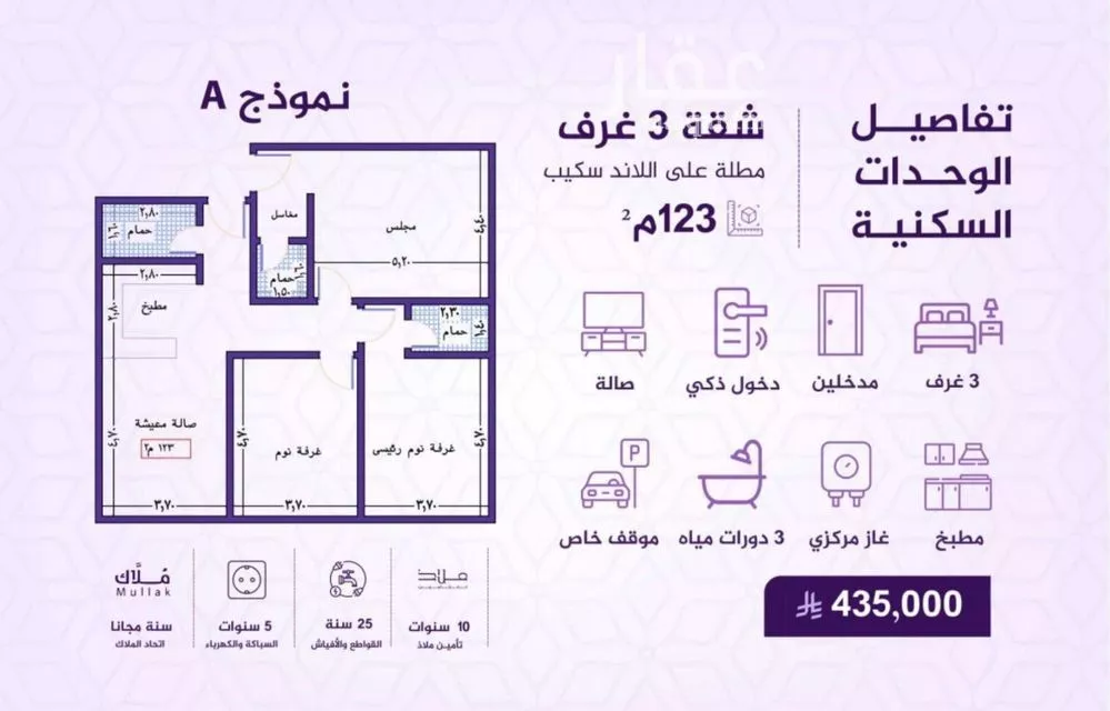 3 bedroom apartment in Al Fayha 2