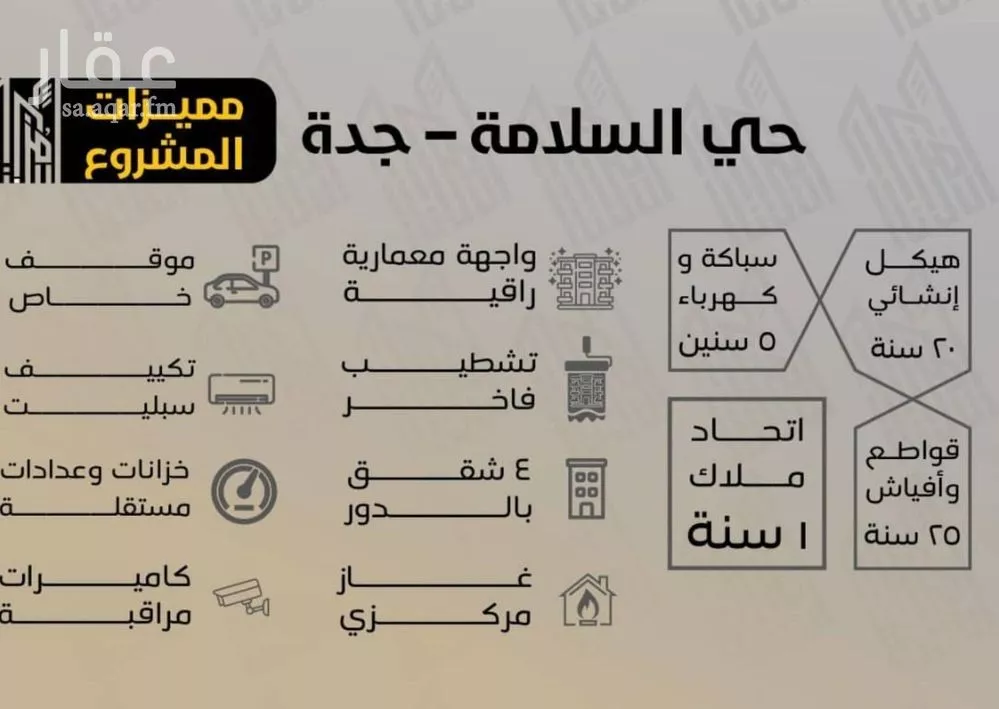 شقة 3 غرف في السلامة 6