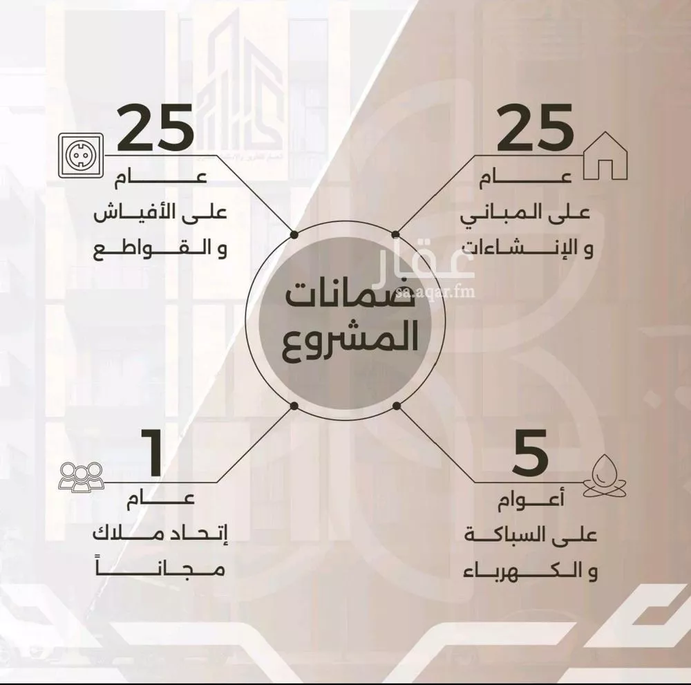 شقة 4 غرف في النهضة، جدة 4