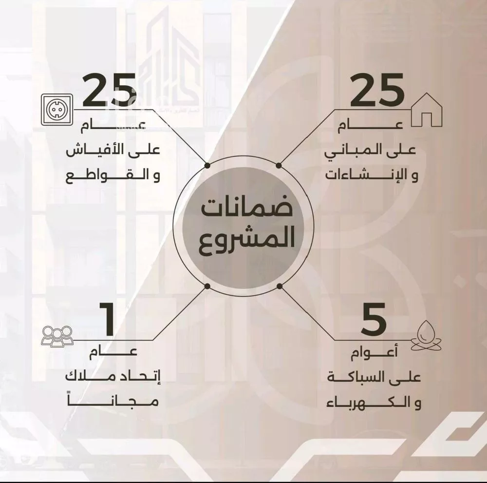 شقة 4 غرف في النهضة، جدة 9