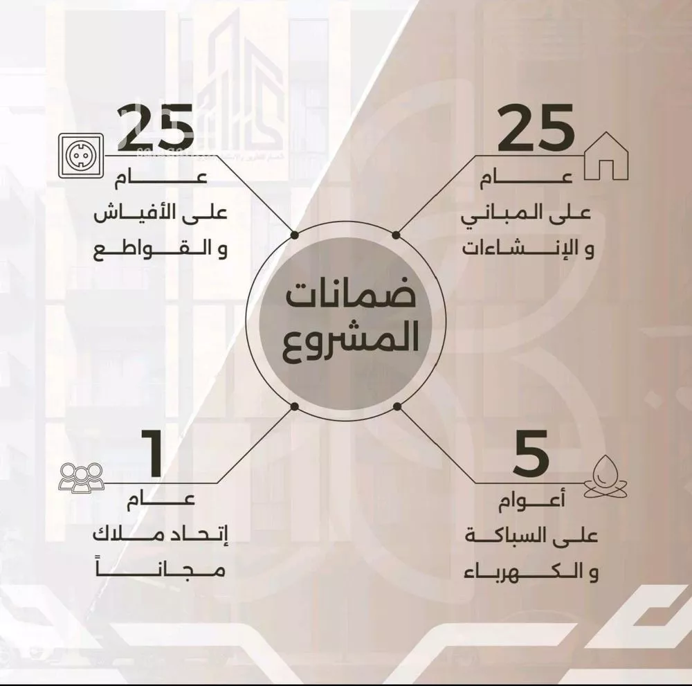 شقة 2 غرف في النهضة 8