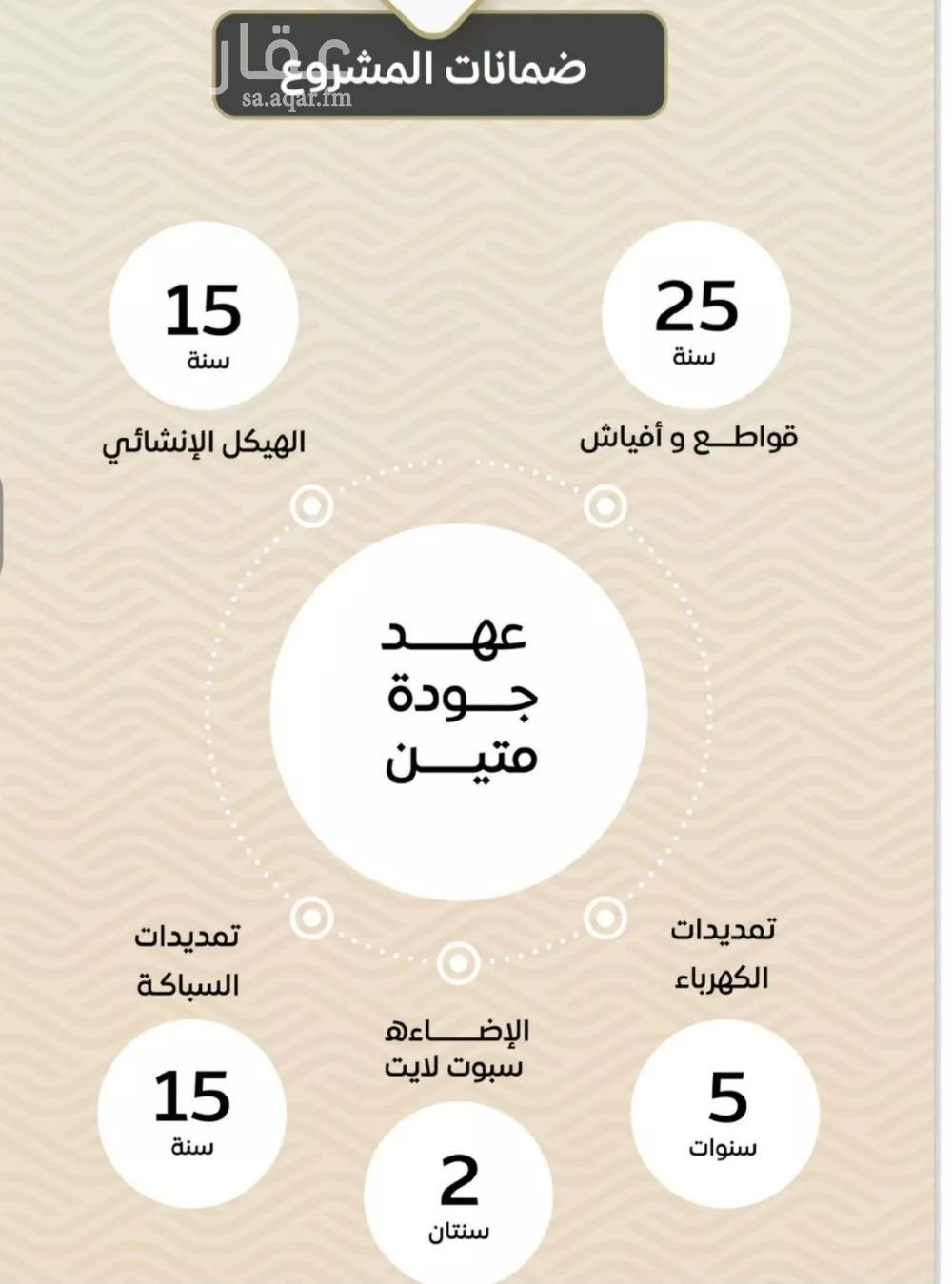 3 bedroom apartment in Mishrifah 5