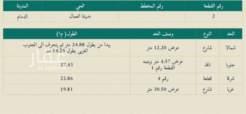 land in Madinat Al Umal, Eastern Province 2